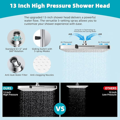 Hibbent Rain Shower Head, 13'' High Pressure Rainfall Square 5 Spray Mode Showerhead with 16" Shower Head Extension Arm, Solid Brass Adjustable Shower Arm Extender, Waterfall fixed Showerheads, Silver