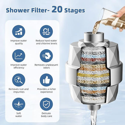 Metal Rain Filtered Shower Head with Handheld, 10" High-Pressure,10-Mode | Chrome, Rainfall Showerhead with 5" Large Handheld Powerful Wash Mode, Adjustable 16" Extension Arm/71" Hose, 20-Stage Filter