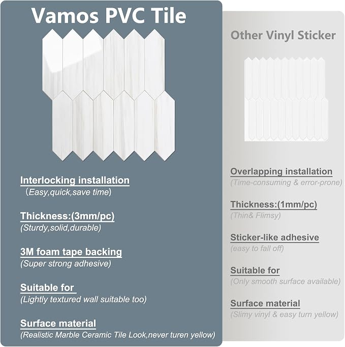 Vamos Tile 1 Sheet Glossy Dolomite White Backsplash Tile Peel and Stick, 12.8 x 12.8 Inch Long Hexagon PVC Self Adhesive Mosaic Wall Tiles Stick on Backsplash for Kitchen and Bathroom