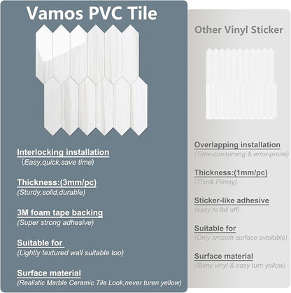 Vamos Tile 1 Sheet Glossy Dolomite White Backsplash Tile Peel and Stick, 12.8 x 12.8 Inch Long Hexagon PVC Self Adhesive Mosaic Wall Tiles Stick on Backsplash for Kitchen and Bathroom