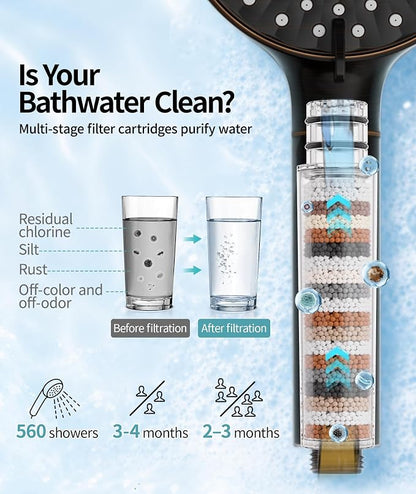 SR SUN RISE Filtered Shower Head with Handheld High Pressure 9 Spray Mode Showerhead Detachable Shower Head Water Softener Filters Beads for Hard Water Remove Chlorine 4 Filters Matte Black