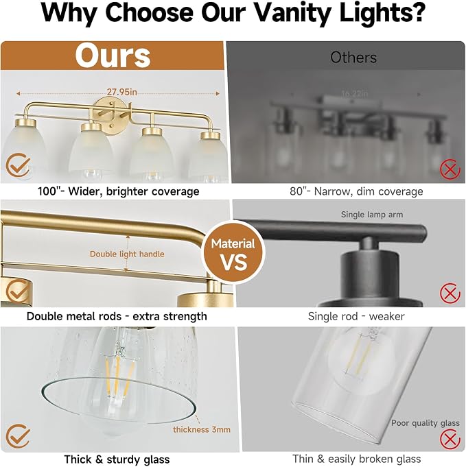 28 Inch Mid-Century Modern Vanity Lights, 4-Light Golden Bathroom Light Fixture with Frosted White Bell Shades, Industrial Wall Sconce for Mirror Over Vanity, Bedroom, Hallway
