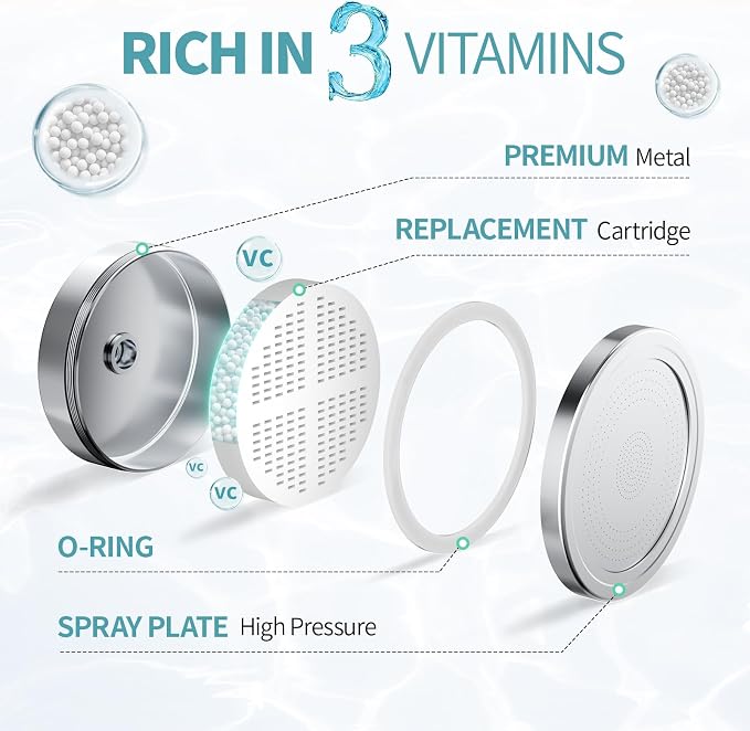 SR SUN RISE Filtered Shower Head with 3 Replaceable Filter Cartridges, 20+3 Stage Shower Filter Head for Hard Water, High Pressure Shower Head with Filters Removes Chlorine, Harmful Substances
