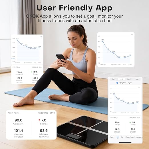 Bluetooth Digital Weight Scale, High-Precision Body Fat and Muscle Mass Analyzer, Supports Companion App to Store and Compare Historical Health Metrics Including Body Fat Percentage and Metabolic Age