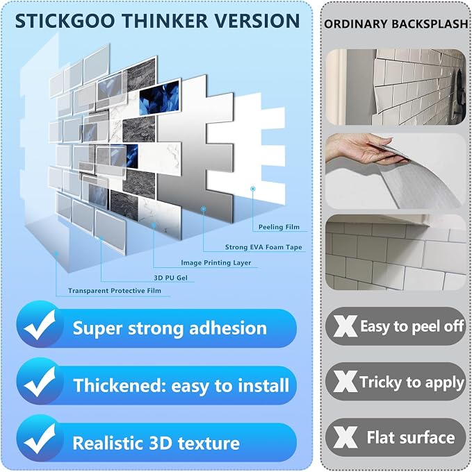 STICKGOO Subway Tile Peel and Stick Backsplash, Thicker Design 12" x 12" Stick on Backsplash Tiles for Kitchen, Bathroom, Wall Tile (10 Sheets, Blue Grey)