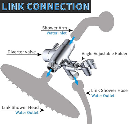 G-Promise Solid Metal Shower Head Diverter with Holder 3-Way | Spray Separately or Both, Adjustable-Angle Bracket, Anti-Leak, Smooth Knob Switch, Easy Install, Universal Replacement Part