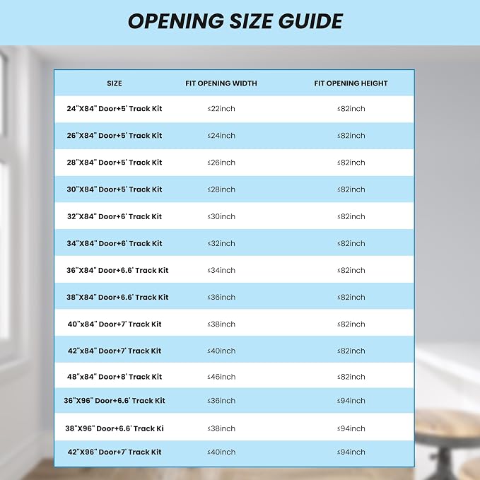 48in x 84in White Sliding Glass Barn Door with 5-Panel Frosted Glass | with 8ft Brushed Nickel Hardware Kit & Handle, Pre-Drilled Holes Easy Assembly, Covered with Water-Proof PVC Surface