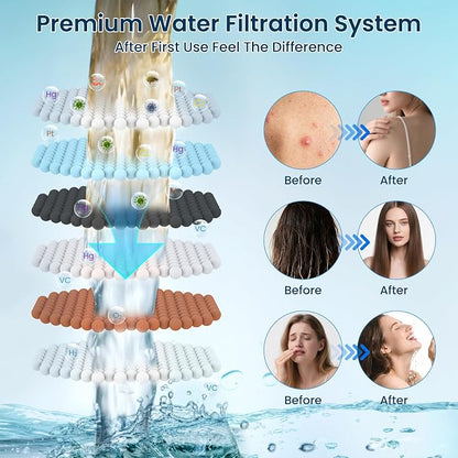 Shower Head with Handheld,High Pressure Black Filtered Shower Head | Rainfall Shower Head,11.8" Rectangular,Rain Shower Head,Dual Shower Head,Bathroom Decor,Metal Extension Arm,5 Spray Mode