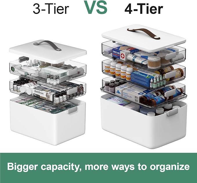 Spreezy 4-Tier Medicine Storage Box for First Aid, Craft, Art, Sewing | Portable Cabinet with Leather Handle, Lid & Clasp, Large Capacity Multifunctional Storage Box, for Home, Dorm/ Office