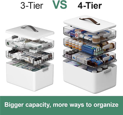 Spreezy 4-Tier Medicine Storage Box for First Aid, Craft, Art, Sewing | Portable Cabinet with Leather Handle, Lid & Clasp, Large Capacity Multifunctional Storage Box, for Home, Dorm/ Office