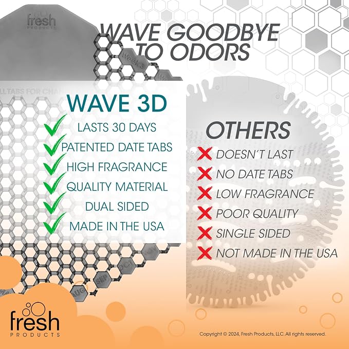 Fresh Products Wave 3D Urinal Screen Deodorizer, Herbal Mint, 10 packs | Anti-Splash Shield For Men Bathroom, 30-Day Odor Control With Beneficial Bacteria, Easy Double-Sided Install, Made In USA