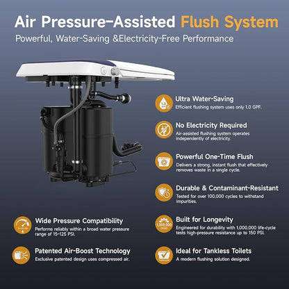 Non-Electric Bidet Toilet, One Piece Elongated Smart Toilet with Air Pressure-Assisted Flush, ADA Comfort Height, Foot Kick & Side Button Flush, 1.0 GPF, 12" Rough-In