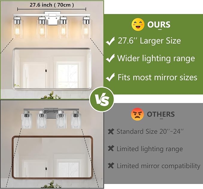 27” Bathroom Light Fixtures, 4-Light Vanity Light Chrome | Square Clear Glass & Durable Metal, Quick & Easy Installation, Standard E26 Socket, Bright Bathroom Lighting