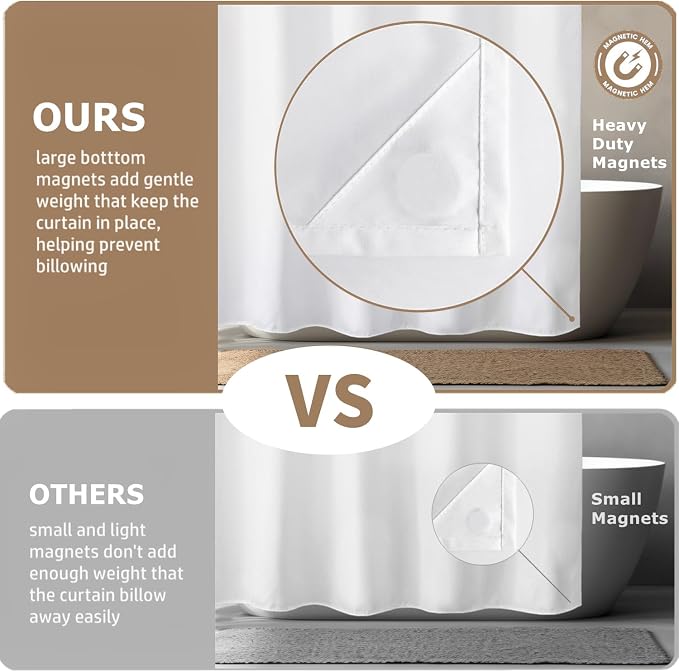 Felisa Fabric Shower Curtain Liner with Large Magnets,54 x 66 inches Waterproof & Soft Cloth Shower Curtain,Washable White Shower Curtain for Bathroom,Cortinas de Baño