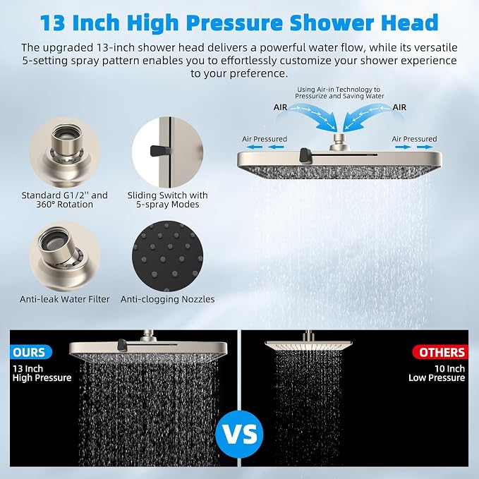 Hibbent 13'' Filtered Shower Head with 10-Spray Handheld, Brushed Nickel | 5 Modes Rainfall Shower Head, High Pressure Showerhead Combo, 20 Stage Shower Filter, 12'' Extension Arm, 71'' Hose & Holder