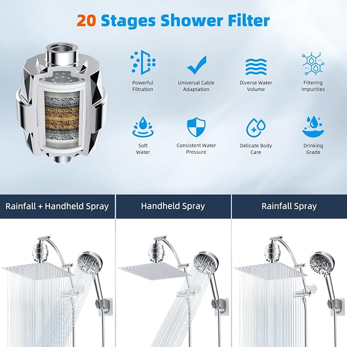 Hibbent 12" Dual Filtered Shower Head Combo, 10-spray Handheld, Chrome | All Metal High Pressure Rainfall Shower Head Combo with Filter, 16" Extension Arm, 3-way Diverter, 71" Hose & Shower Holder