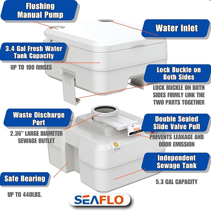 SEAFLO Premium Camping Portable Toilet - 5.8 Gallon Waste 3.43 Gall Fresh Tank (100 Flushes), 440 lbs Max Weight, Level Indicator, Sealed Waste Tank for RV, Boat, Elderly, Off-Grid, 4-Year Warranty