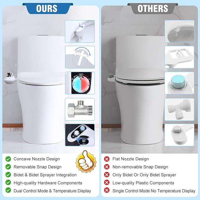 Bidet Attachment for Toilet Warm Water, Temperature Display Hot & Cold Water Non-Electric Adjustable Pressure Self Cleaning Frontal & Rear Dual Nozzle Wash Bidet Attachment for Rear & Feminine Wash