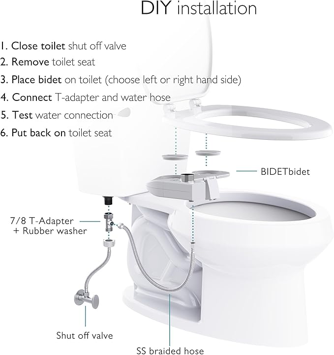 BIDETbidet Left/Right Reversible FRESH WATER Ultra-Slim Bidet Attachment, Switchable Left/Right Control with Dual Nozzles, Hinged Design, Non-Electric, Easy Install, Fits Most Toilets, Off-White