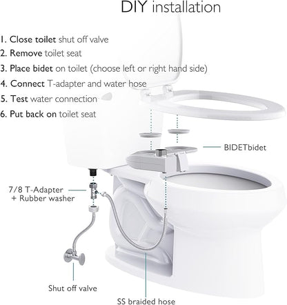 BIDETbidet Left/Right Reversible FRESH WATER Ultra-Slim Bidet Attachment, Switchable Left/Right Control with Dual Nozzles, Hinged Design, Non-Electric, Easy Install, Fits Most Toilets, Off-White