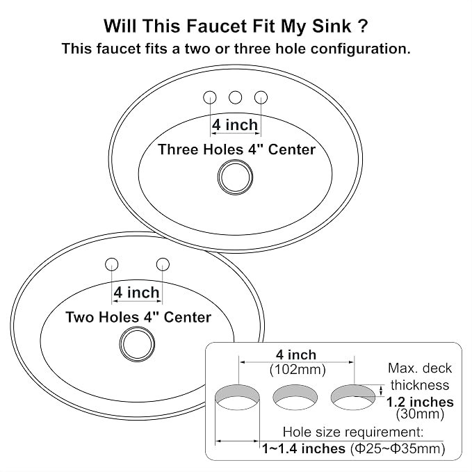 Two Handles Brushed Nickel Bathroom Faucet 3 Hole Sink Faucet with Overflow Pop up Drain, 360° Swivel Spout 4 Inch Centerset Lavatory Faucet Without Water Supply Lines,F-4501-BN