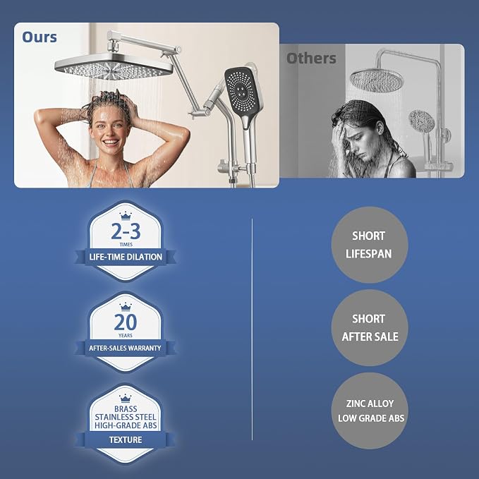 12" High Pressure Rain/Rainfall Shower Heads With Handheld Spray Combo (3+1 Settings & Built-in Power Wash Mode), Double/Dual Shower Head With Handheld - Height/Angle Adjustable(Brushed Nickel)