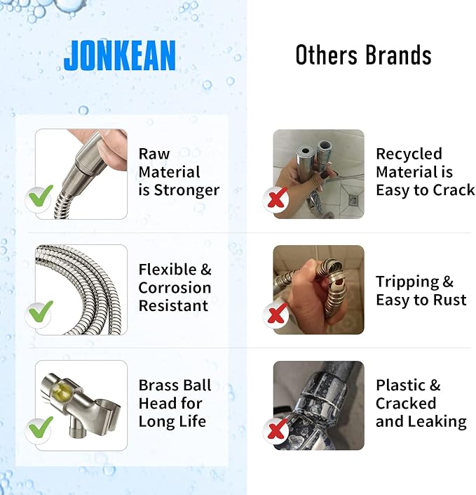 JONKEAN Handheld Shower Head with Hose for RV Brushed Nickel | High Pressure and Water Saving, ON/OFF Switch, Easy to Detachable, Equipped with 3 Spray Modes and Bracket