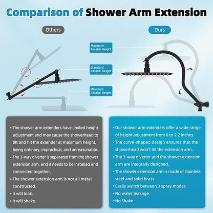 Hibbent 10'' Filtered Shower Head with 4-Spray Handheld, Oil Rubbed Bronze | High Pressure Showerhead Combo, 12'' Adjustable Extension Arm, Shower Filter, Extension Bar, Easy Reach Holder, 71'' Hose