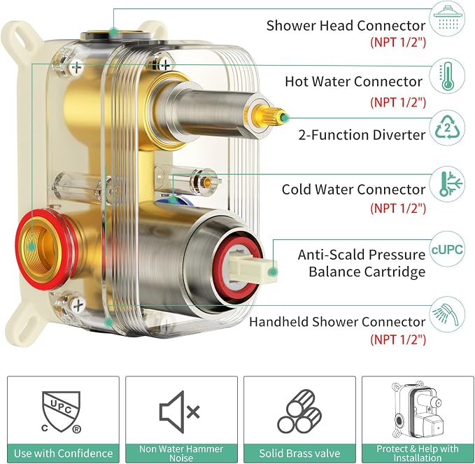 SR SUN RISE Shower Faucet - 10 Inch Multifunctional High Pressure Shower Head System with Handheld Shower Head Fixtures - Valve Included - Brushed Nickel
