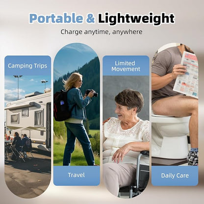 Hibbent Portable Bidet for Travel, High Pressure Handheld Electric Sprayer, Rechargeable Travel Bidet for Women & Men, Personal Hygiene Cleaning, Soothing Postpartum Care, Blue