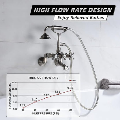 Sumerain Clawfoot Tub Faucet Brushed Nickel, Bathtub Faucet with Shower