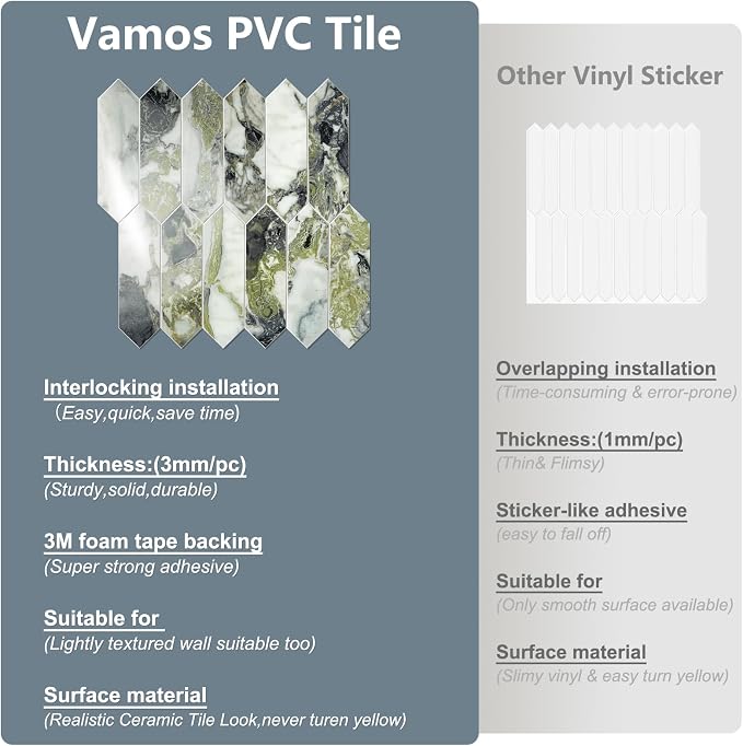 Vamos Tile Glossy Ice Green Backsplash Tile Peel and Stick, 12.8 x 12.8 Inch 10 Sheets Long Hexagon PVC Self Adhesive Mosaic Wall Tiles Stick on Backsplash for Kitchen Bathroom and Fireplace
