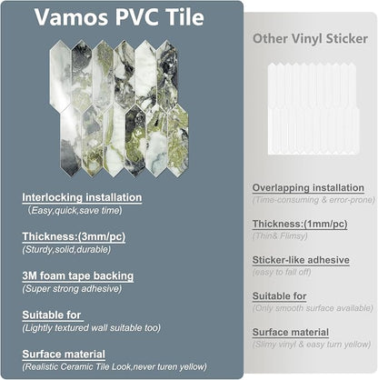 Vamos Tile Glossy Ice Green Backsplash Tile Peel and Stick, 12.8 x 12.8 Inch 10 Sheets Long Hexagon PVC Self Adhesive Mosaic Wall Tiles Stick on Backsplash for Kitchen Bathroom and Fireplace