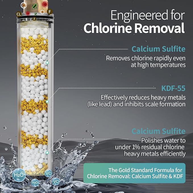 SR SUN RISE NSF Certified Filtered Shower Head with Handheld for Hard Water to Remove Chlorine High Pressure 9-Spray Setting (with Power Wash) Anti-Clog Nozzles (4 Filters, Matte Black)