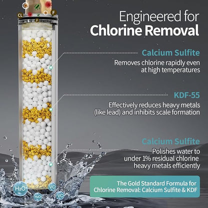 SR SUN RISE NSF Certified Filtered Shower Head with Handheld for Hard Water to Remove Chlorine High Pressure 9-Spray Setting (with Power Wash) Anti-Clog Nozzles (1 Filter, Chrome Silver)