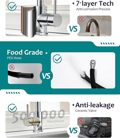 Chrome Kitchen Sink Faucet, Kitchen Faucet with Pull Down Sprayer VFAUOSIT Commercial Stainless Steel Laundry Single Handle Faucet for Kitchen Sink Chrome, Grifo para Fregaderos de Cocina
