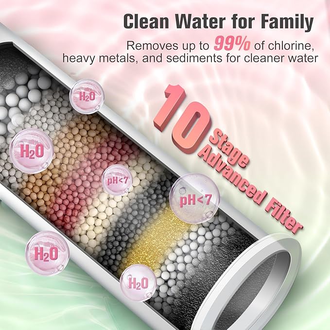 Ultra-Slim Bidet Attachment for Toilet with Filter, Removes Chlorine, Non-Electric Dual Nozzles(Frontal/Rear) Bidet Toilet Seat Attachment with Pressure Controls, No Gaps No Leaks, pH balanced(Pink)