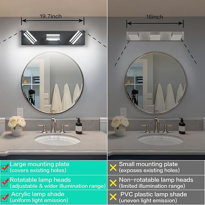 SOLFART LED Bathroom Vanity Light Fixtures： 3 Light Matte Black Modern Acrylic Bathroom Wall Lighting Fixtures Over Mirror Cool White 6000K