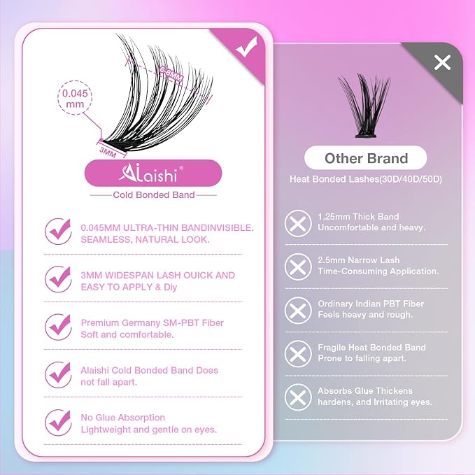 Lash Clusters Kit, DIY Cluster Eyelash Extensions 9‑16mm, 30D+40D+50D, 240pcs Fluffy D Curl Natural Lashes with Lash Bond and Seal,Tweezers, Remover, Brush–Waterproof Fake Wispy Individual Clusters