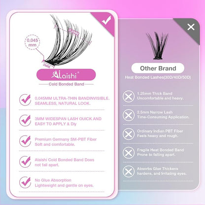 Lash Clusters Kit, DIY Cluster Eyelash Extensions 9‑16mm, 30D+40D+50D, 240pcs Fluffy D Curl Natural Lashes with Lash Bond and Seal,Tweezers, Remover, Brush–Waterproof Fake Wispy Individual Clusters