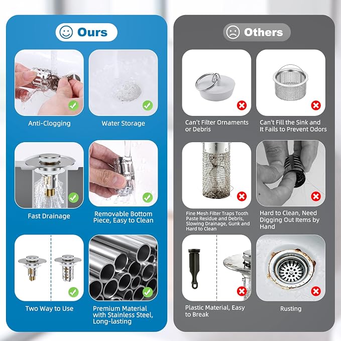 Hibbent 2 Pack Universal Bathroom Sink Drain Strainer, 3 in 1 Pop Up Stopper, Removable Stainless Steel Filter Basket, Brass Bullet Core, Hair Catcher Sink Plug for 1.1''~2.36'' Hole, Brushed Nickel
