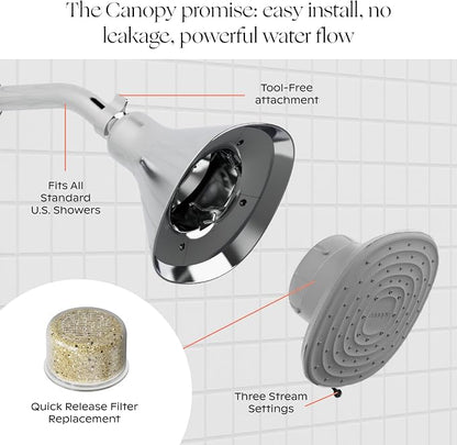 Canopy Filtered Shower Head - High Pressure Shower Head Filter for Hard Water - Shower Filter To Remove Impurities for Healthier Scalp, Skin & Hair - Support Hair Growth & Minimize Breakage - Brass