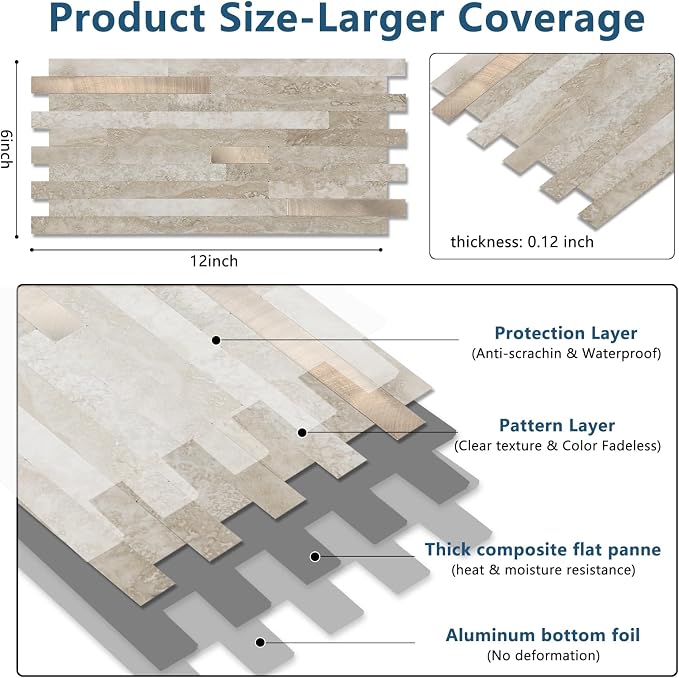 Yipscazo 2 Sheets PVC Wall Tiles Stick on Tiles for Backsplash Kitchen, Bathroom, Laundry Room, Camper, Fireplace (6'' X 12'', Rock)