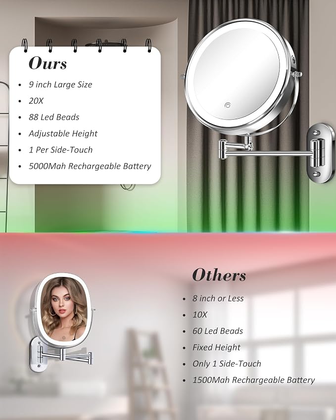 20X 9" Wall Mounted Magnifying Makeup Mirror with Light Height Adjustable | 5000mAh Double Sided Rechargeable LED Lighted Vanity Mirror with Magnification 3 Color Light up Extended Arm 360 Rotation