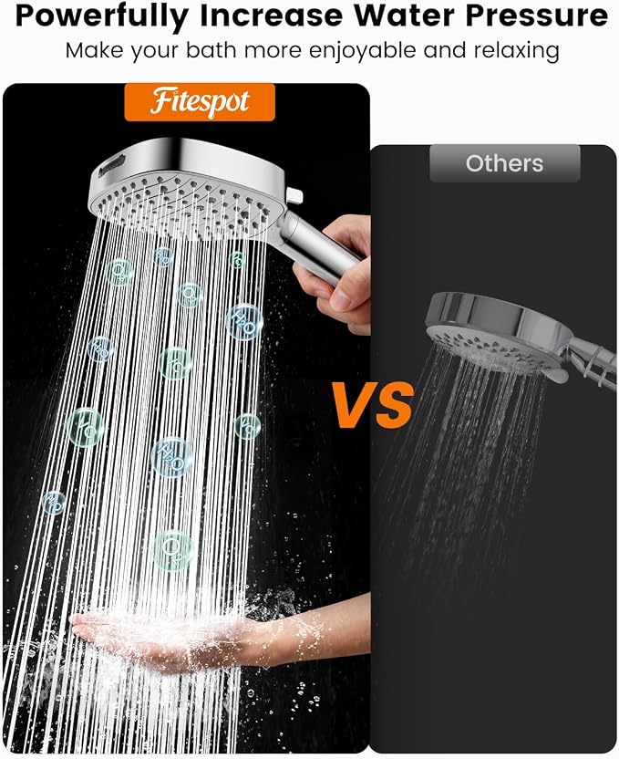 Filtered Shower Head with Handheld, High Pressure 7 Mode, Anti-clog Nozzles, Built-in Power Wash to Clean Tub, Handheld Shower Head with Filters for Hard Water, Remove Chlorine - Reduce Dry Itchy Skin