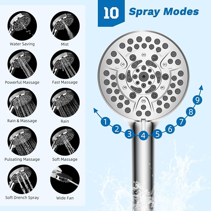 Hibbent cUPC Certified High Pressue 13'' Rainfall Shower Head with 5-Spray | Shower Heads with Handheld 10-Spray Combo, All Metal Easy Reach 4-way Diverter Extension Arm, 71'' Hose & Holder, Chrome