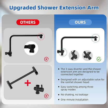 10" Metal Rainfall Shower Head with 10-Mode Handheld, Matte Black | NSF/ANSI/CAN 372 Certified, High Pressure Showerhead Combo with 11" Adjustable Shower Arm, 71" Hose, Shower Head Holder