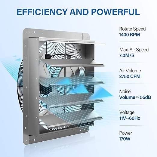 iPower 24 Inch Shutter Exhaust Fan Aluminum High Speed 1400RPM, 2750 CFM, 2-Pack, Silver