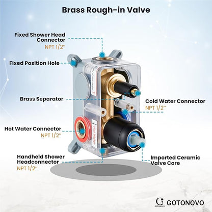 gotonovo High Pressure Shower System Valve and Trim Kit,Matte Black | Round Rain 10 Inch Shower Head with Handheld Faucet Set Complete,Rough In Valve,2-in-1 Diverter,All Metal,Bathroom Wall Mount