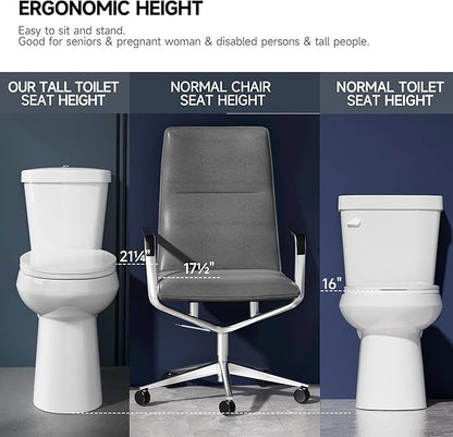 Elongated Extra Tall Toilet 21 Inch for Seniors 1.1/1.6 GPF Tornado Dual Flush - Two Piece Comfort High Toilet for Bathroom, 20.5 Inch Bowl Height, 21.25 Inch Seat Height, 12" Rough In, White